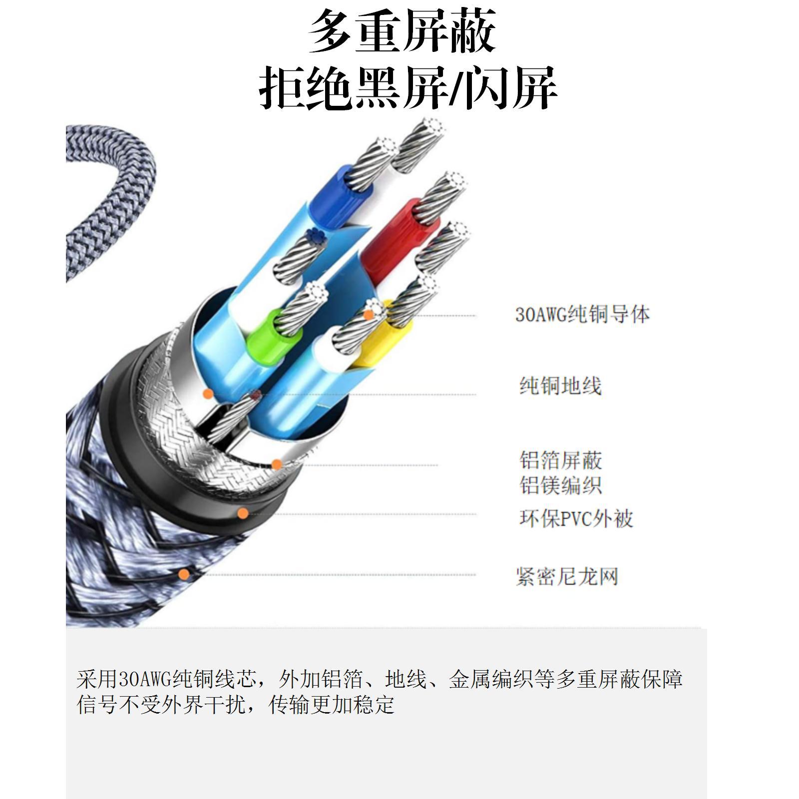 Dp línea macho a macho 8k monitor de computadora displayport cable adaptador de interfaz dp línea 1.4 dp versión dp cable