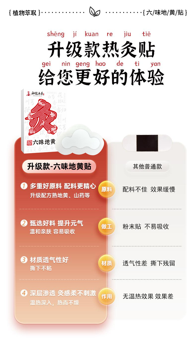 Liuwei Dihuang Herbal Heat Patch with Nanyang Mugwort for Warming Acupoint Care 5 Patches per Box key features