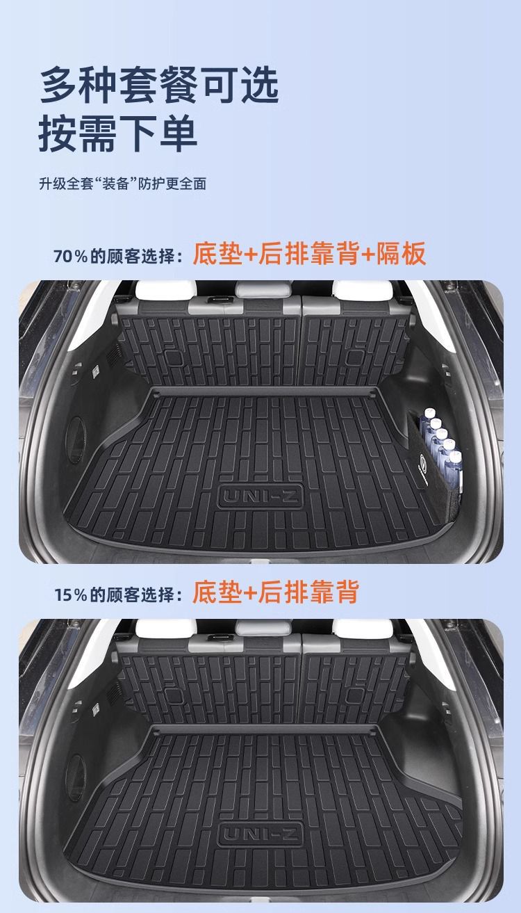 Suitable for Changan UNIZ Trunk Mat 25 TPE Encircled Hybrid Trunk Mat Automotive Interior
