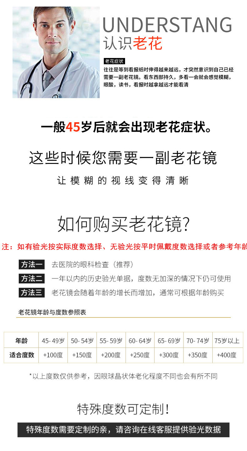 0老花镜素材