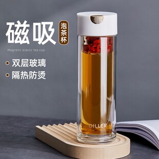 �������ݲ豭��ˮ���x����ˮ���ߙn�p�ӷ����k�����Ӹ�����ʿ