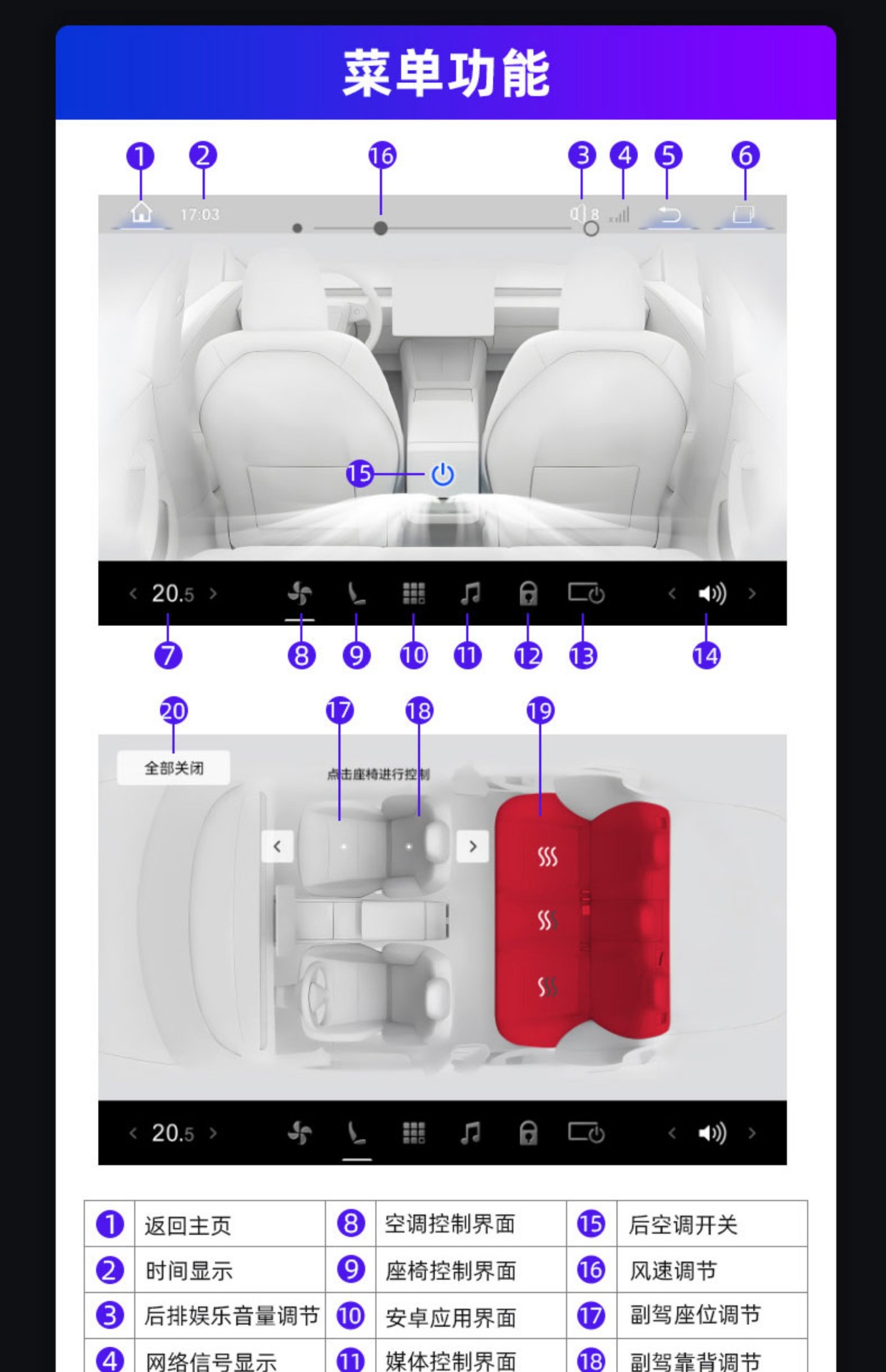 Suitable for Tesla Model 3/Y Rear Entertainment Screen Renewal 3 Same Style Rear Entertainment Screen 9.0Pro Version Rear