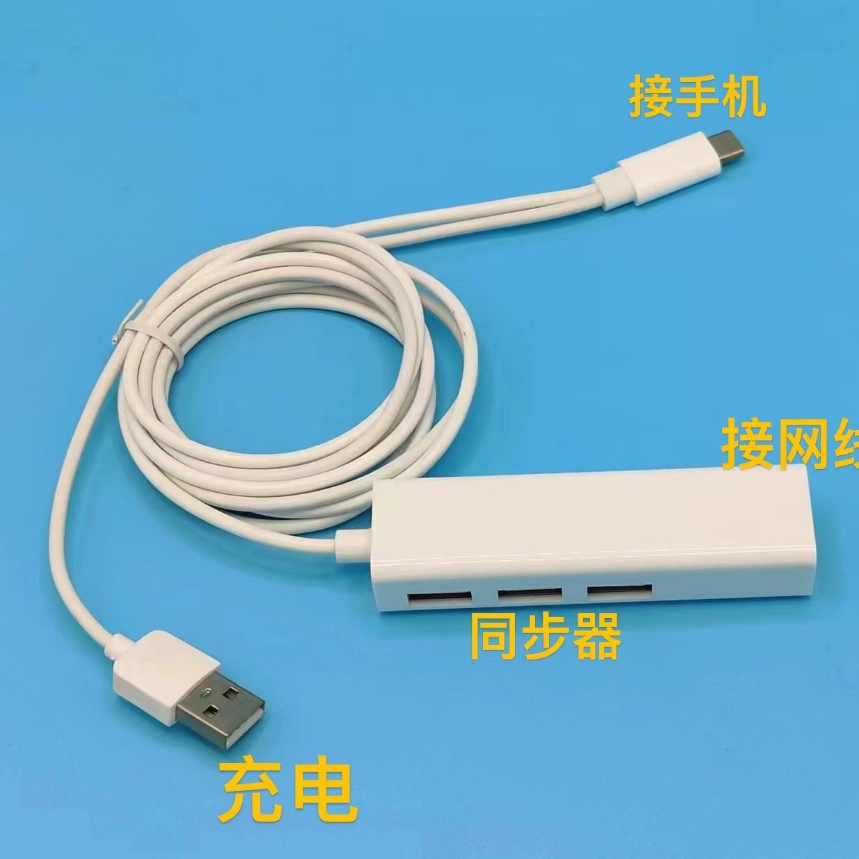 适用于typec苹果以太网三合一带rj45上网充电同步器OTG转接线