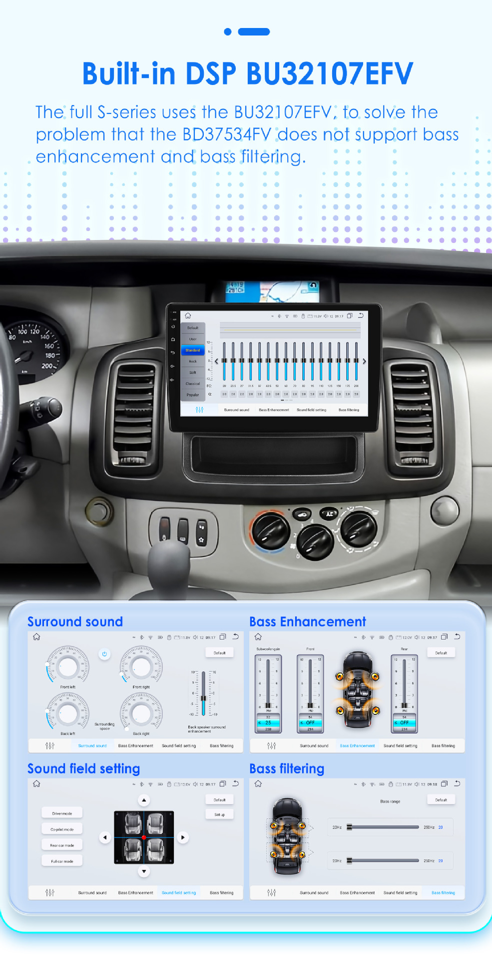 Suitable for 10-14 Renault Trafic Opel Vivaro Car Android Large Screen Navigation Gps All-In-One Machine
