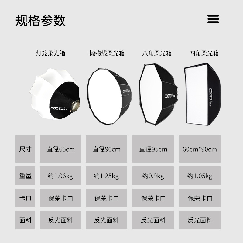 クールテン深センプロ級生放送撮影反射材質携帯しやすい保栄インターフェース柔光球柔光箱|undefined