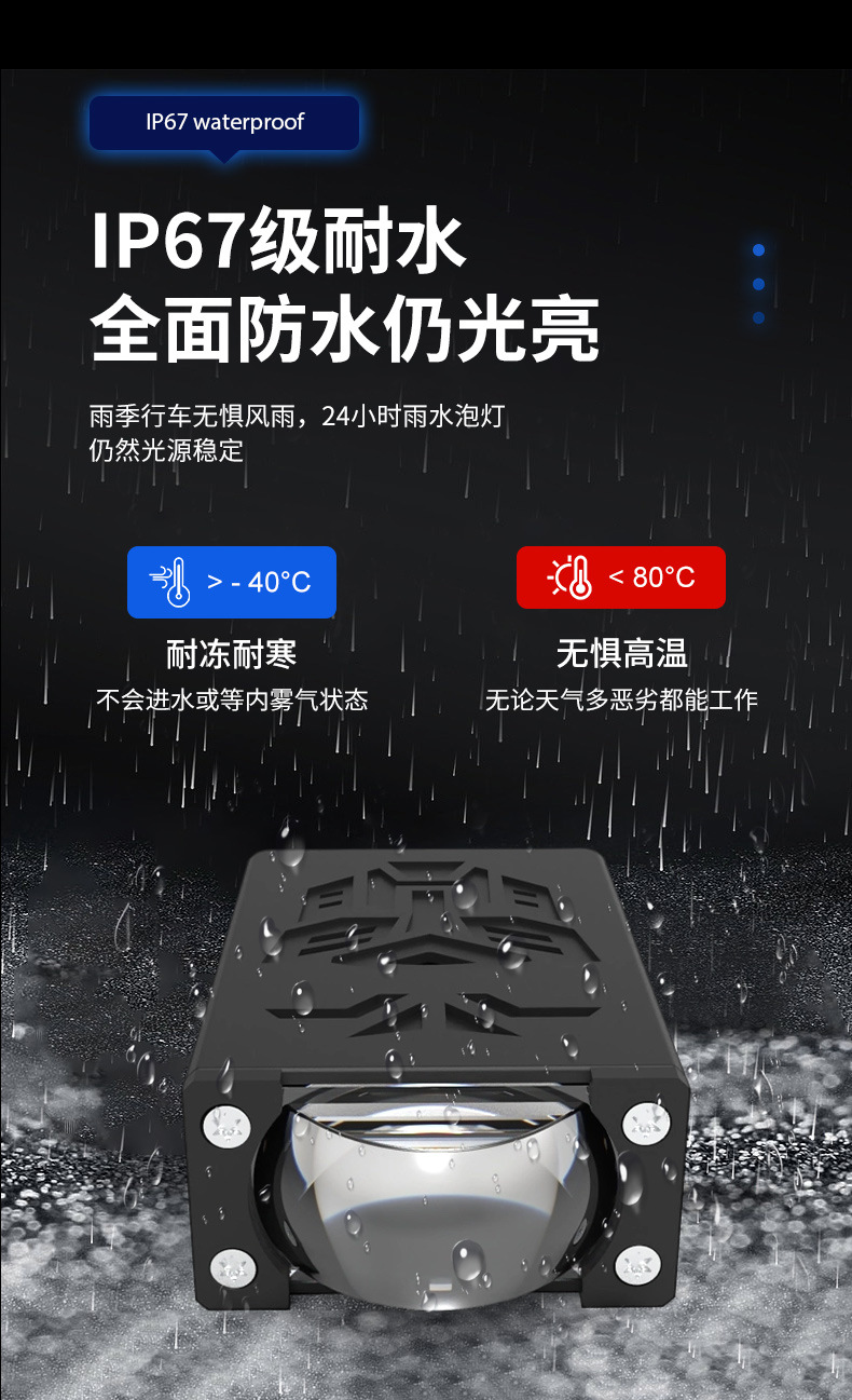 Hidden Grille Spotlights for Off-Road Vehicle Modification, Auxiliary Super Bright Car Fog Lights, Led Lenses