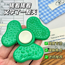 ADHD�p��ָ���������~����ָ���ݽ␞�����lйȤζ���ݽ≺���