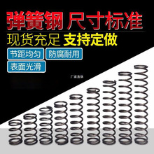 �����/���P�С���ɉ�����λ���s���ɾ���0.3-4.0mm����֧�ֶ�
