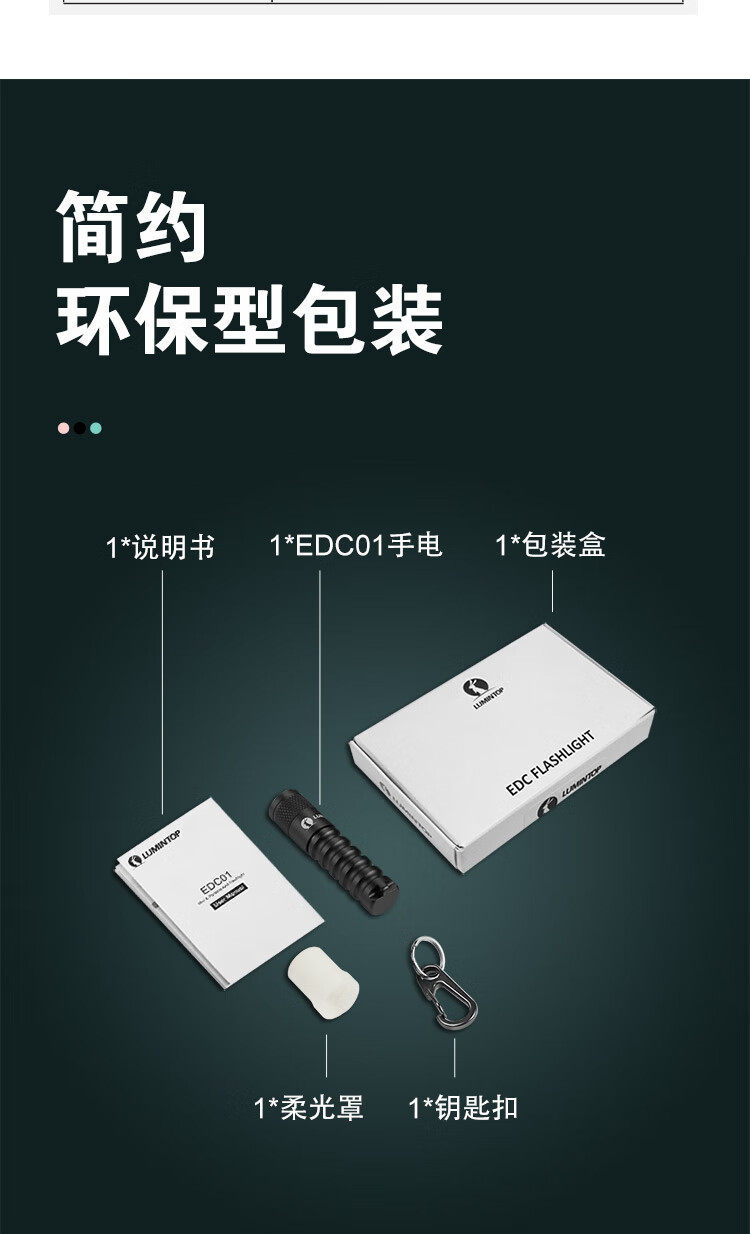 Leimingtu Edc01 Flashlight, Strong Light, Waterproof Mini Keychain Flashlight, Portable Emergency Lighting