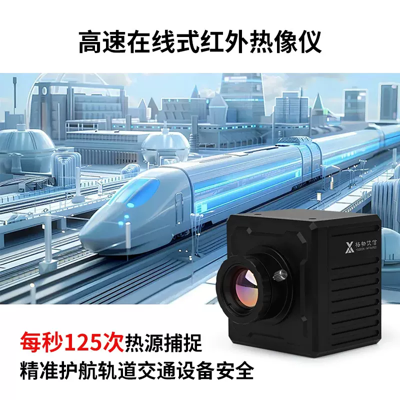 格物优信在线式高速热像仪125hz军工高帧率红外热成像仪厂家直销