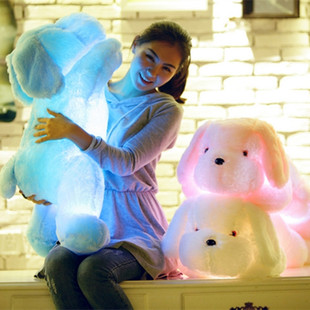 LED�l�� �ɐ�ſſ��ܛ�ȴ��^�����Е��l��ҹ��ë�q��� ���Q���