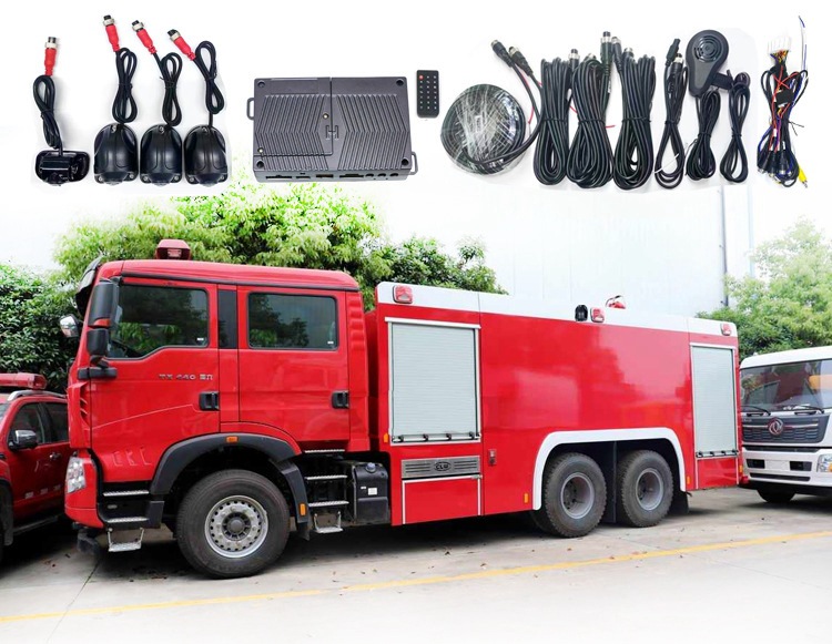 360-degree panoramic recorder, AI-powered smart surround-view dashcam, integrated imaging system for trucks and excavators