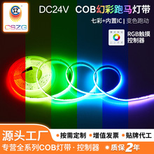 �ò����RCOB�􎧷Շ����߲�rgb׃ɫ�􎧾W�t׷����ˮܛ���l���S