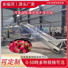 �¼������əC�W��ʽ �L���������O�� �ļ�������ϴ������a��