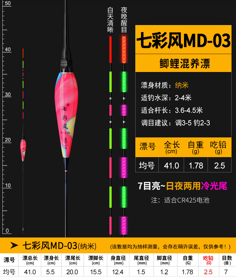 七彩风——MD日夜两用冷光尾电子漂_