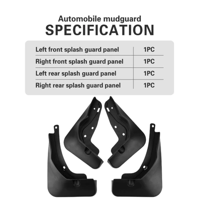 Trade, Cross-Border, Mudguard