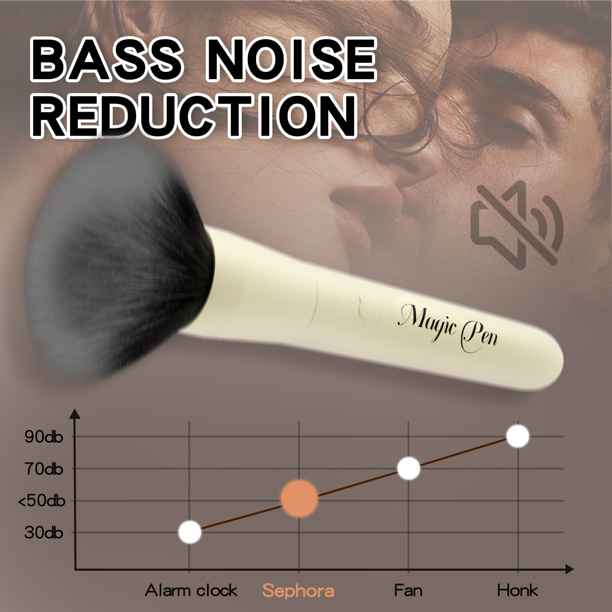 USB Rechargeable Vibrating Foundation Brush Wand, 10 Frequencies, ABS Body, Under 50 dB — detail image 7
