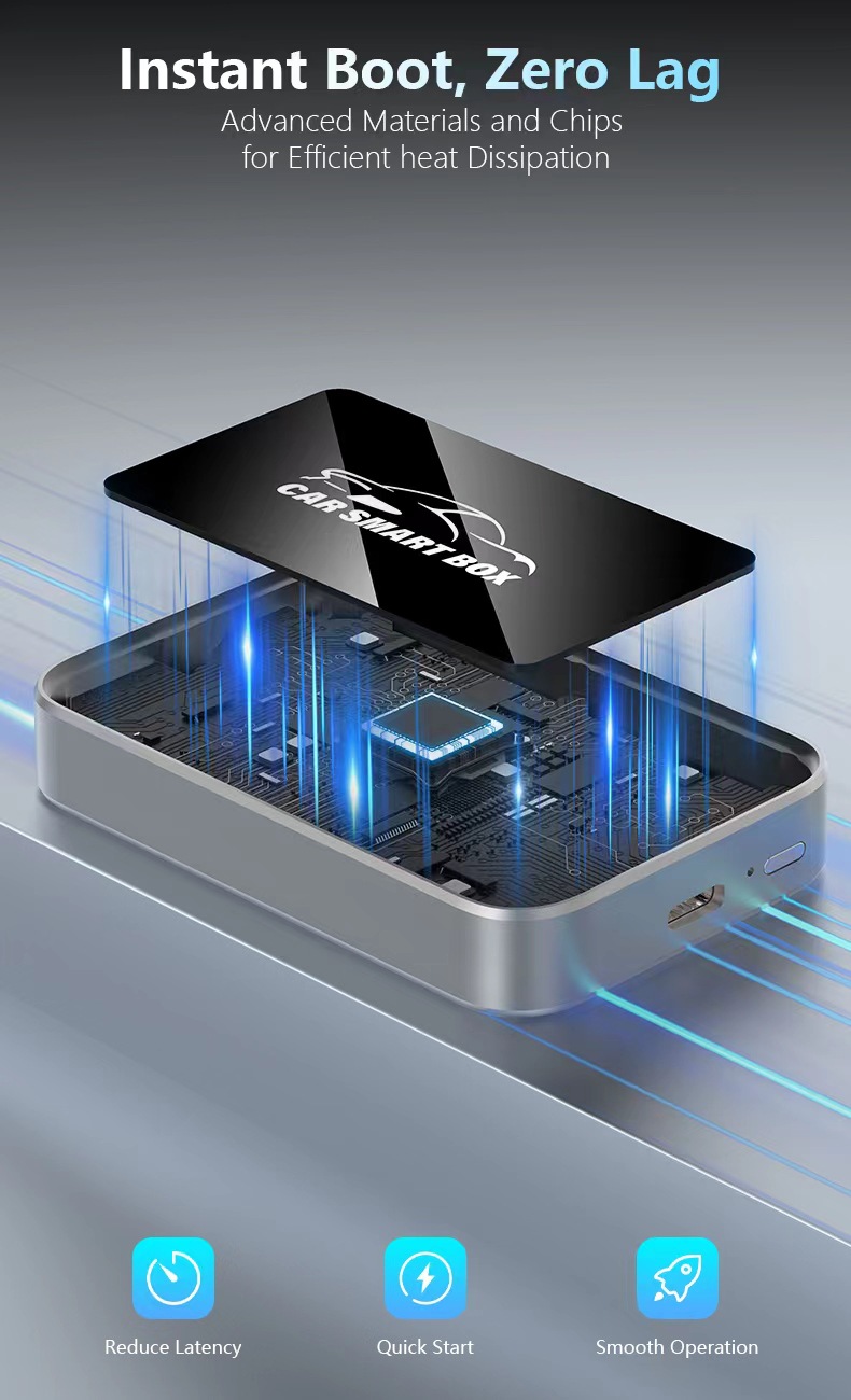 Wired to Wireless Carplay Box, Wireless Box, Android Auto Wireless Car Video Box