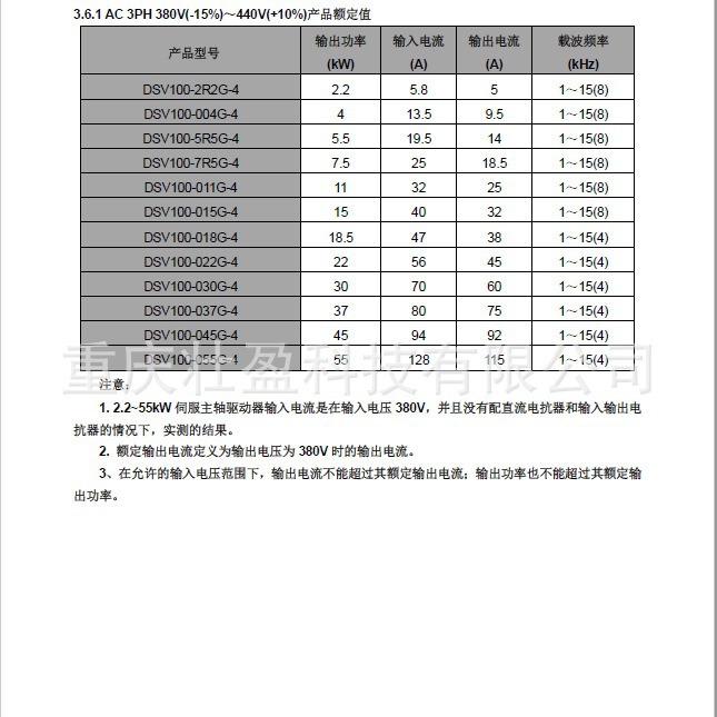 DSV100-004G-4 英威腾主轴伺服驱动器DSV100-055G-4