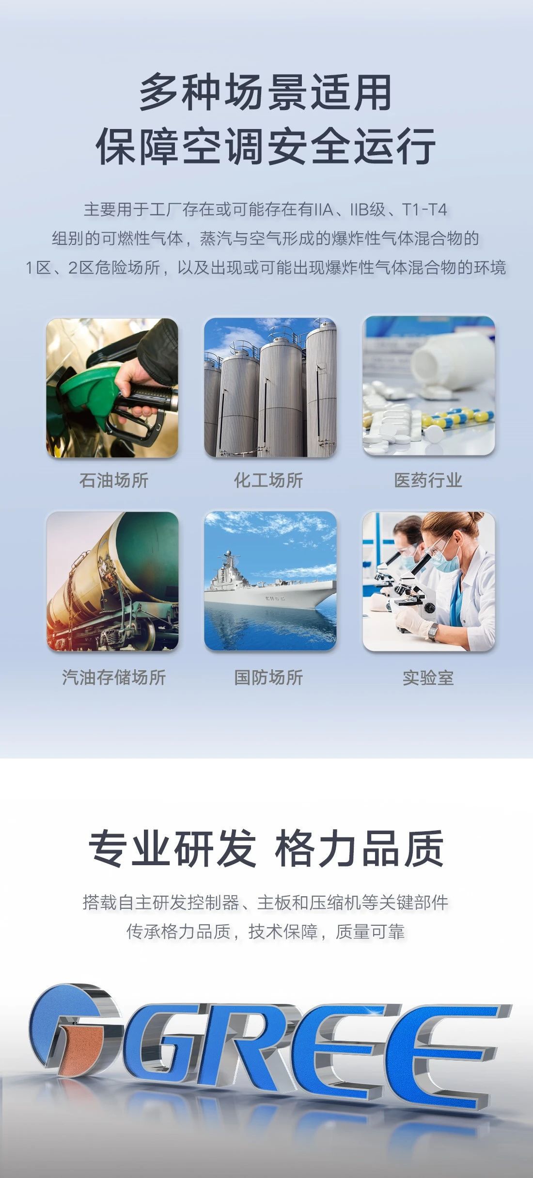 防爆空调 (3)