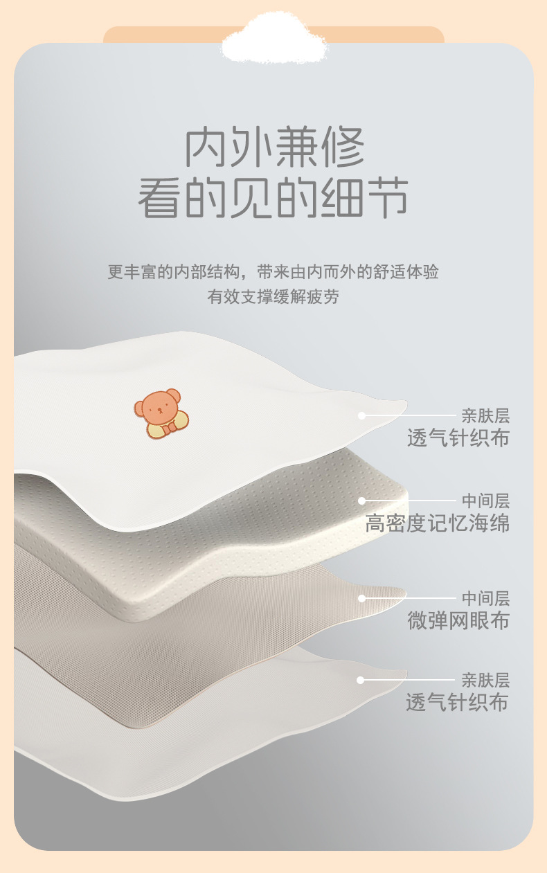 Car Waist Genuine Mifi Memory Foam Comfortable Car Seat Pillow Summer Cute Cartoon Car Pillow