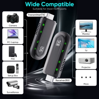 跨境新品hdmi无线延长器投屏器4K高清视频传输60米wireless收发器
