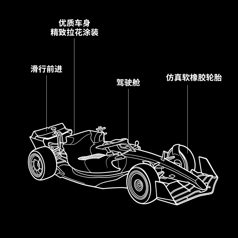 Mini coche de control remoto transfronterizo de Fórmula 1 2.4G cargar 5 juguetes para niños juguetes modelo de carreras de F1