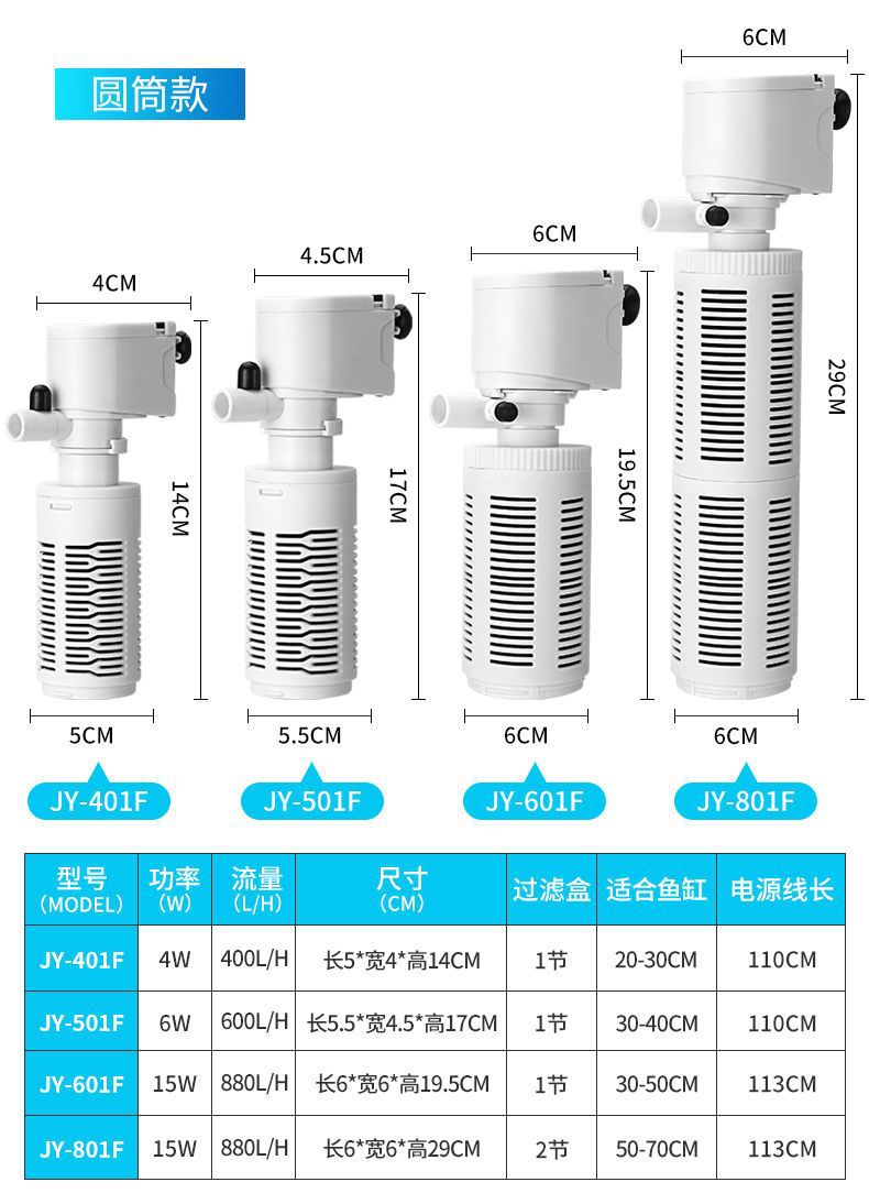 无法进行正常养殖
