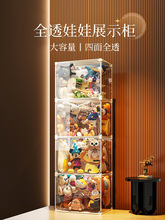 ռ{Ͱ͸żչʾֵвëqռ{