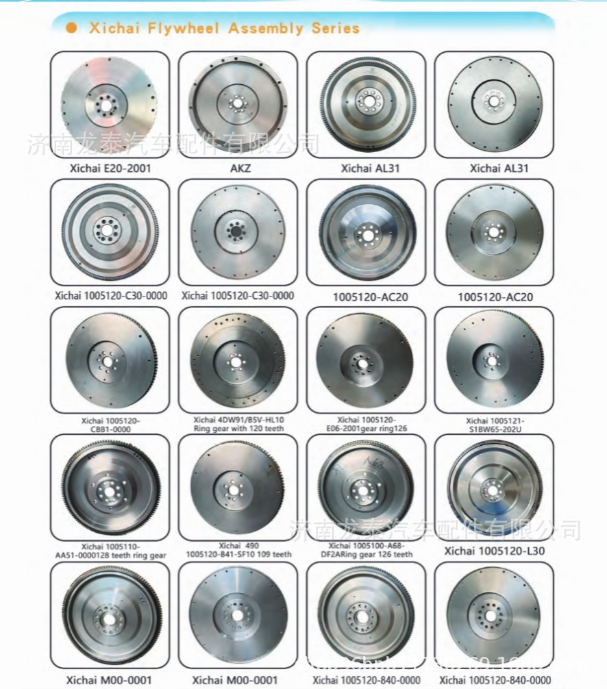 Suitable for Shaanqi Heavy Truck Weichai Engine Series 1017761618 flywheel