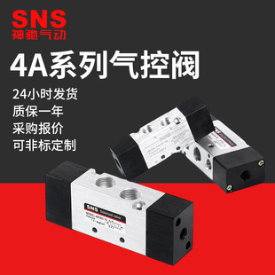 SNS���Y���4Aϵ�К���y��λ��ͨ��ؓQ���y��߅��ڿ���늴��y