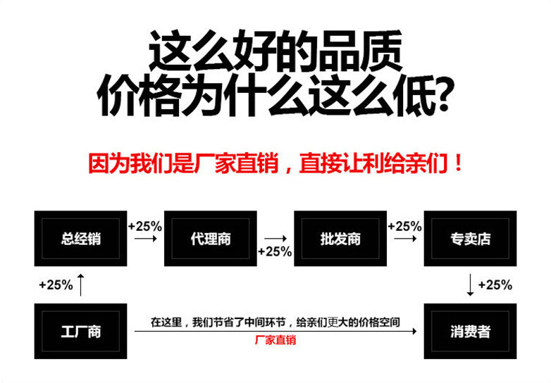 9142732675_953718795