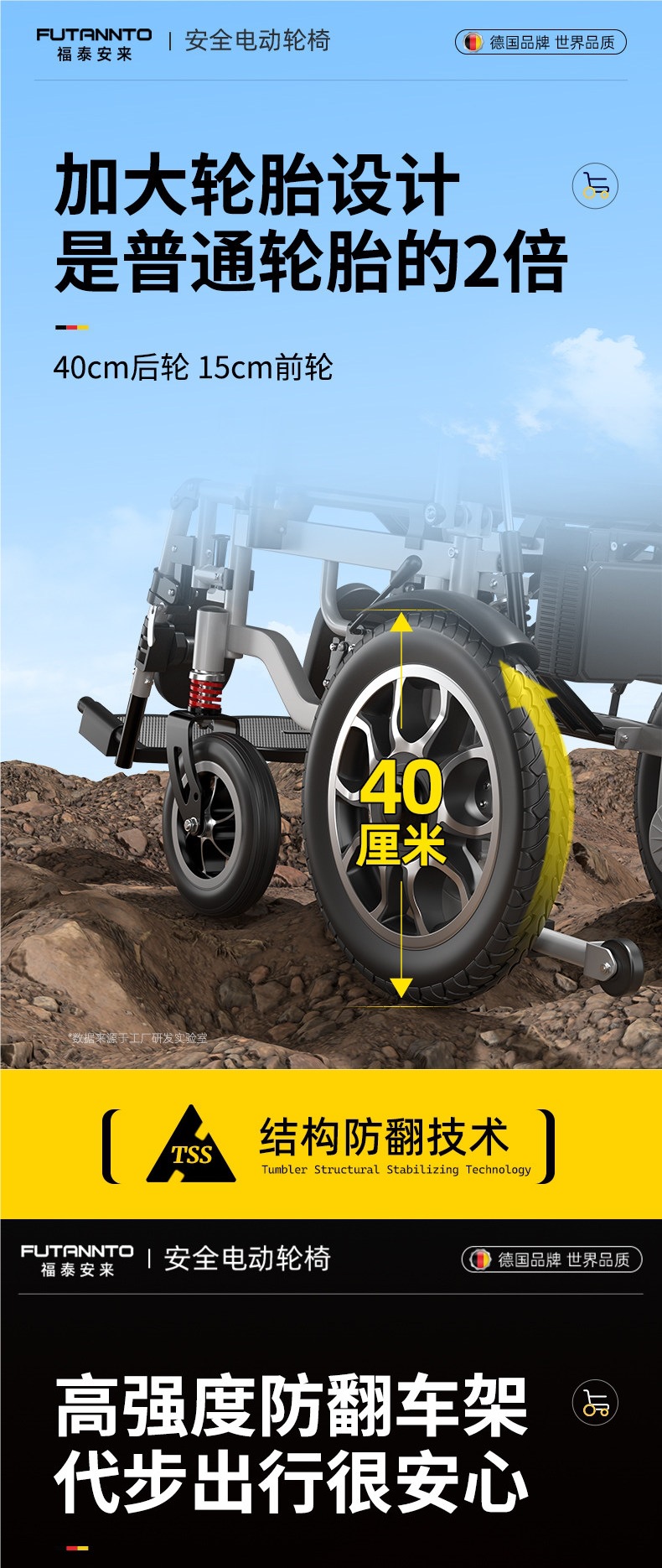 700W High-Power Electric Wheelchair for the Elderly, Intelligent Fully Automatic Folding Lightweight Obstacle-Climbing Mobility Vehicle