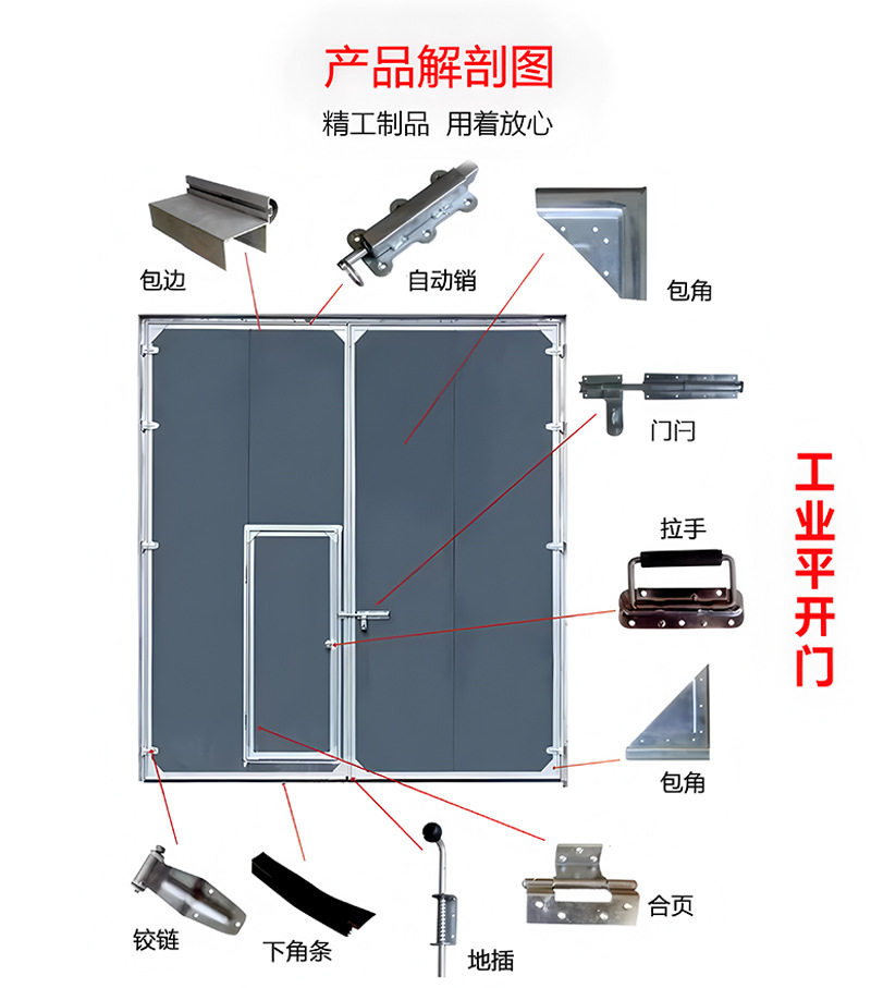 电动重型工业平开门 仓库密封型平移工业大门 钢夹芯板钢制工业门-阿里巴巴