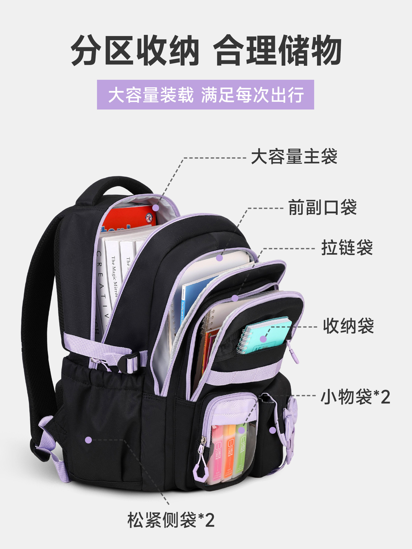 Mochila escolar transfronteriza encantadora para estudiantes de comercio exterior, mochila de tela suave, mochila de niñas de gran capacidad.