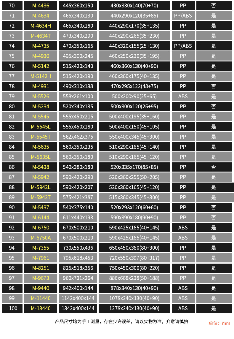 玛利奇尺寸表1_03