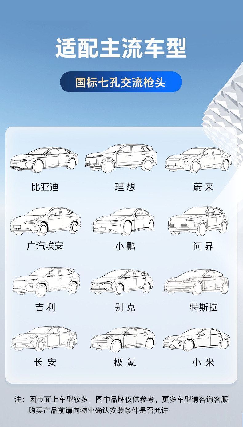 Luzhuchong New Energy Electric Vehicle Charging Station New National Standard 3C Product 7Kw Home and Commercial Charging Station Ac Charger