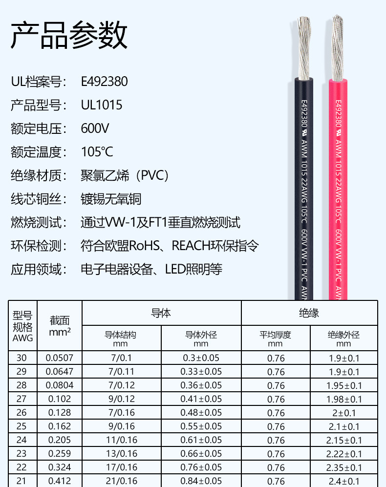 UL1015电子线1-28AWG美标线PVC绝缘600V镀锡铜软线正标耐高压线-阿里巴巴