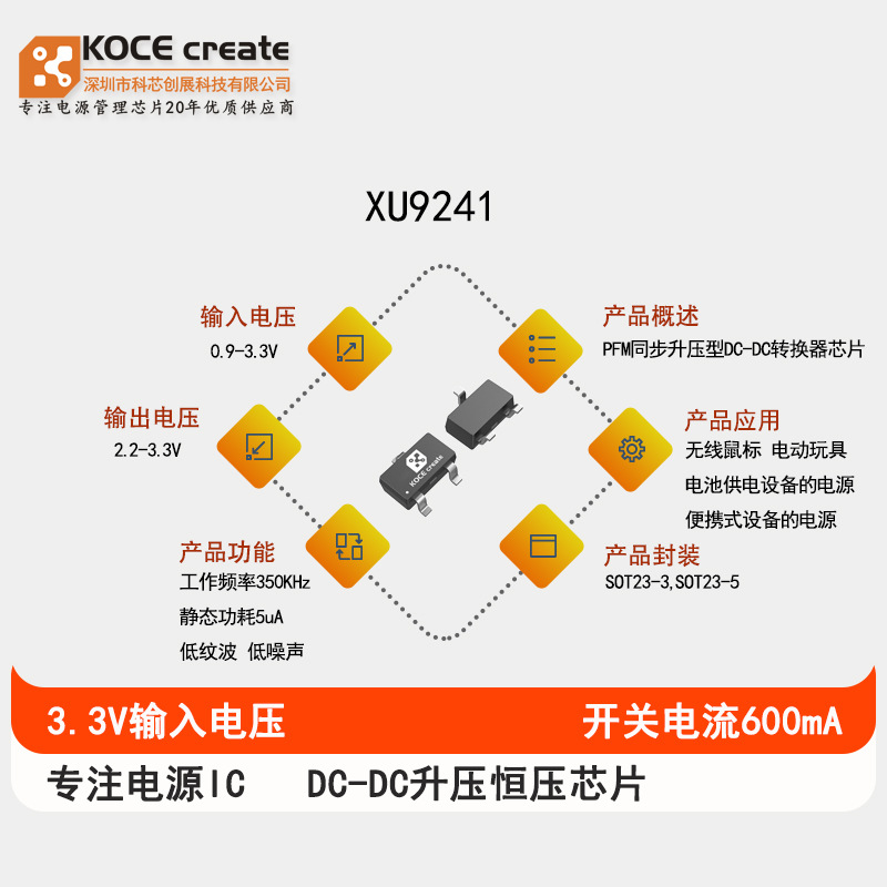 AO3400A   ԭװ��Ʒ