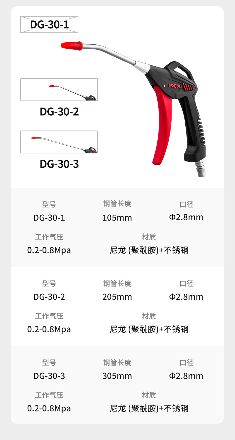 气动吹尘枪详情页_15.jpg