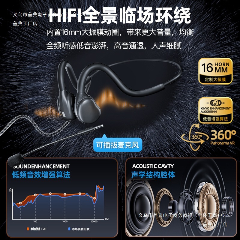 auriculares de computadora, juegos de deportes, cables no penetrantes, auriculares usb de escritorio con auriculares al por mayor