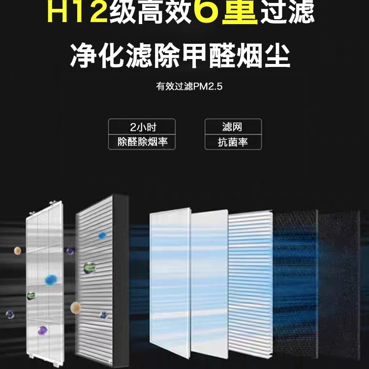 Purificador de aire de envío gratuito para eliminar el olor del humo de segunda mano para el hogar, máquina de purificación de iones negativos para la aspiración de pelo de gato en interiores