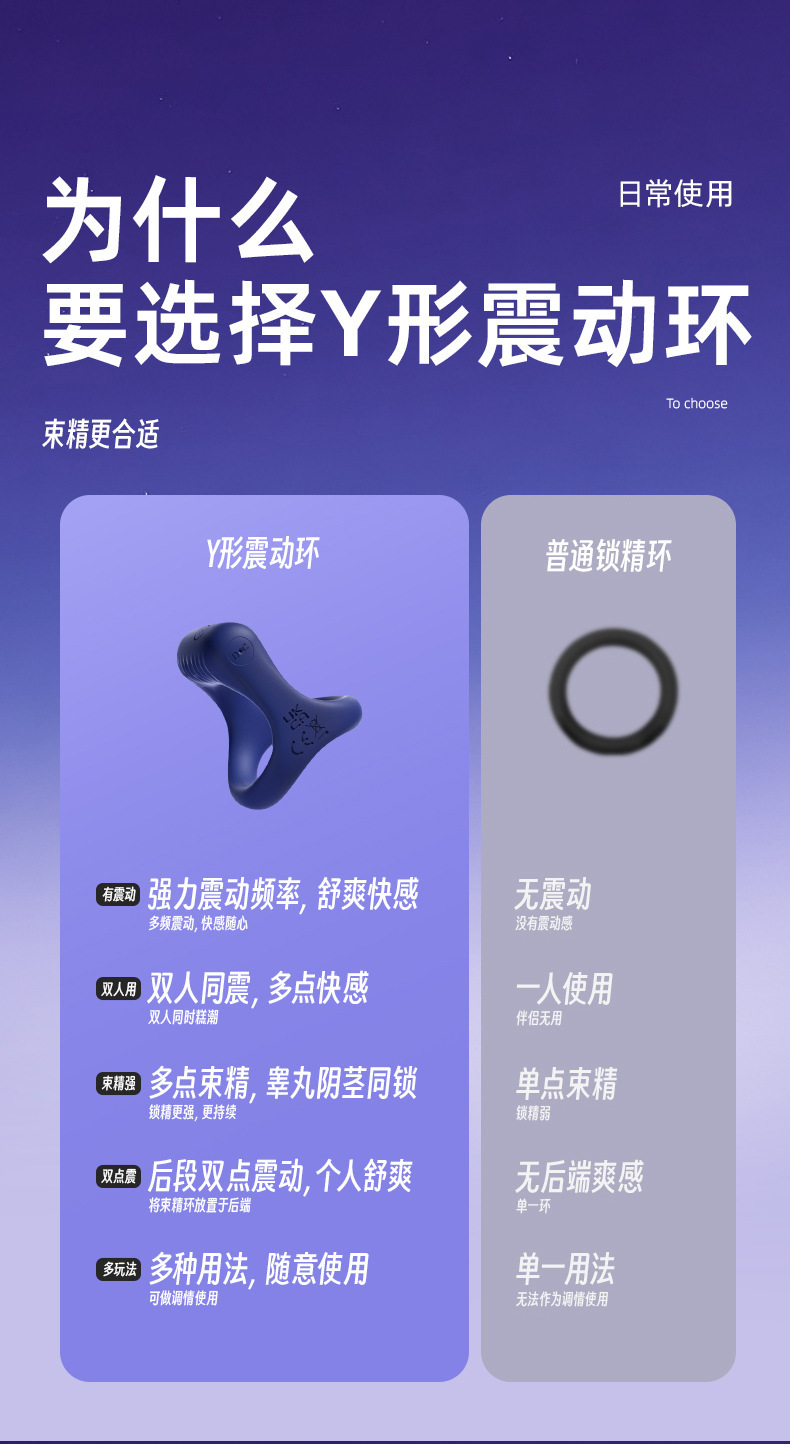 Remote Control Vibrating Cock Ring with Desensitizing Bead Insert, Rechargeable Silicone Delay Ring — detail image 3