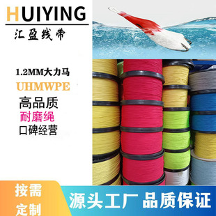 1.2MM�����R���K���ܾ����ĸ��ܶ���ĥ�K��UV���߷��Ӿ���ϩ�K