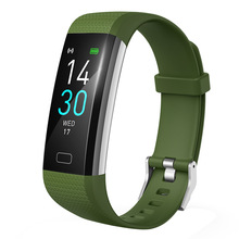 ���N�����֭hS5-5Ѫ��Ѫ������HRV��w�O�y16�N�\��ģʽ�w�؜yԇ