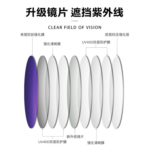  New Metal Frameless European and American Fashion Frameless Sunglasses with a Sense of Sophistication, Outing Sun Protection and Versatile Aviator Sunglasses