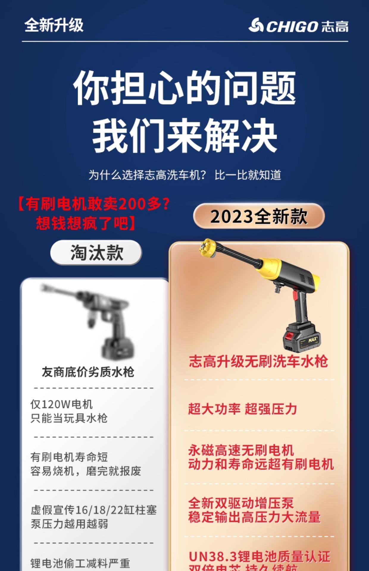 Wireless Car Washer High Pressure Water Gun Powerful Lithium Battery