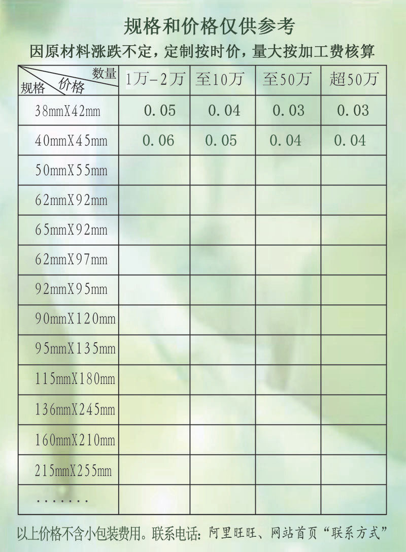 O1CN01nNg5PC1Sdhmzc9Qa2_!!2495