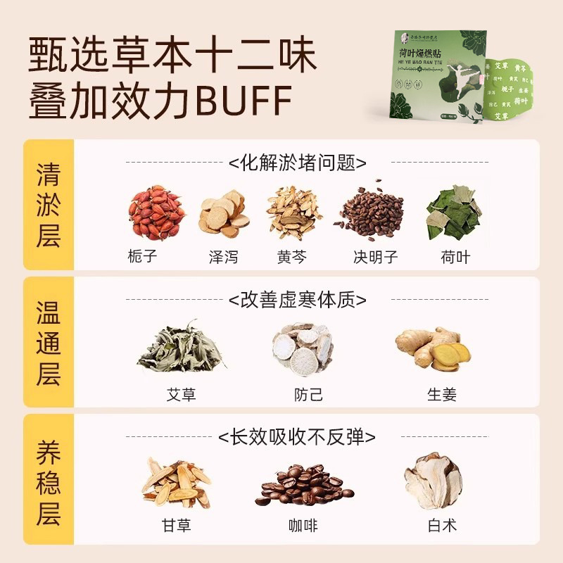 艾上山野三伏草本艾灸贴炫腹贴艾绒艾草轻盈暴汗轻盈艾草肚脐贴|undefined