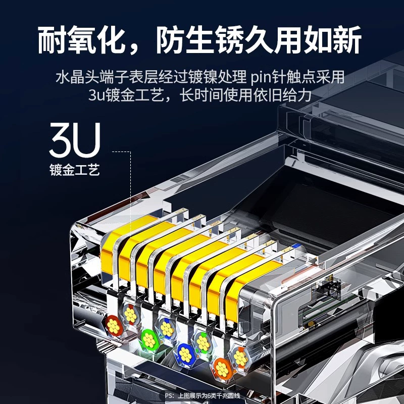 绿联 Network cable household gigabit gigabit 6 -six type 10 computer router broadband 55 high -speed finished product network 20 meters flat